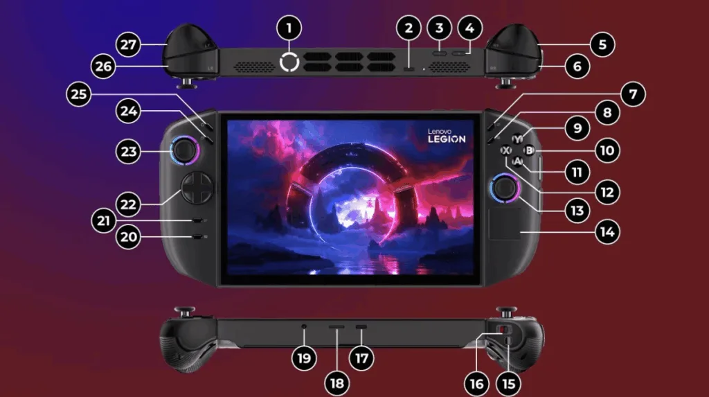 msedge_EfepyixA4b-1024x573 Lenovo Legion Go 2 – Langzeittest: ist es ein No Go?