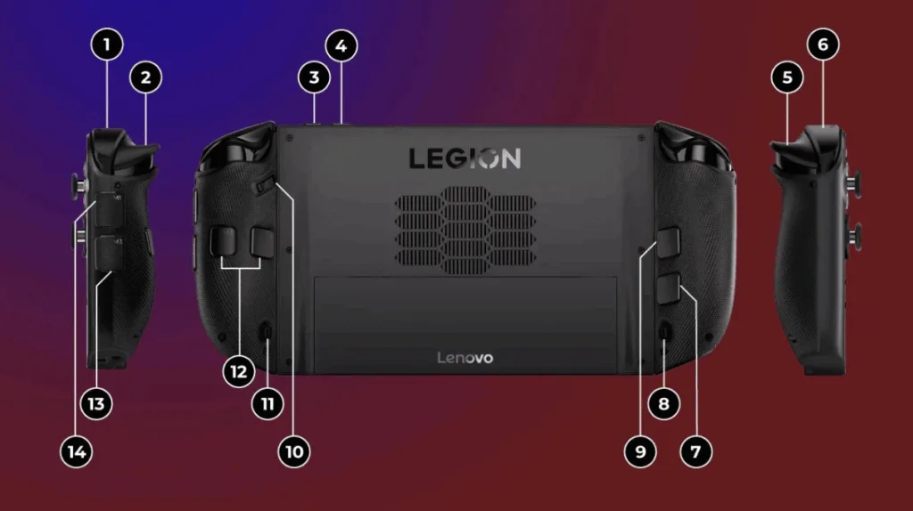 msedge_jFEaPF2d4L-1024x574 Lenovo Legion Go 2 – Langzeittest: ist es ein No Go?