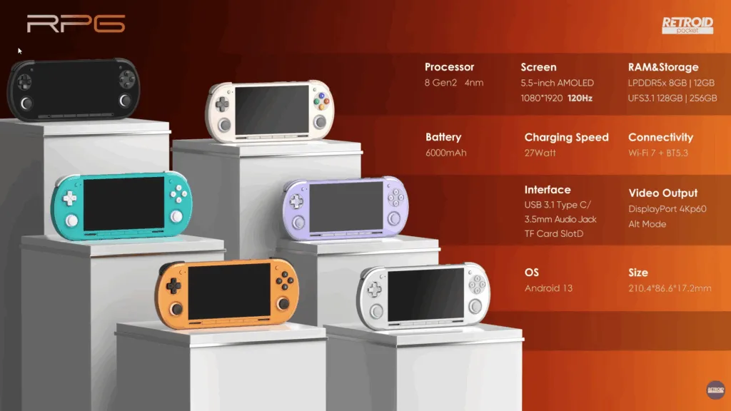 msedge_uQ2SF9QtTa-1024x576 Retroid enthüllt den Pocket G2 und Pocket 6 – zwei neue Handhelds