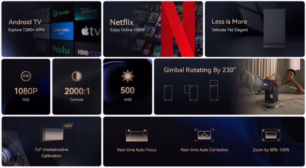 Screenshot-2026-02-06-030501-1024x562 Review: Wanbo Cube 2 Pro – Mein bisher bester Beamer für Handhelds?