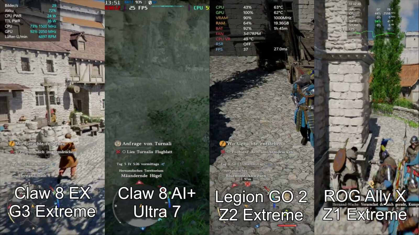 Crimson Desert Benchmark: G3 Extreme vs Ultra 7 vs Z2 Extreme vs Z1 Extreme
