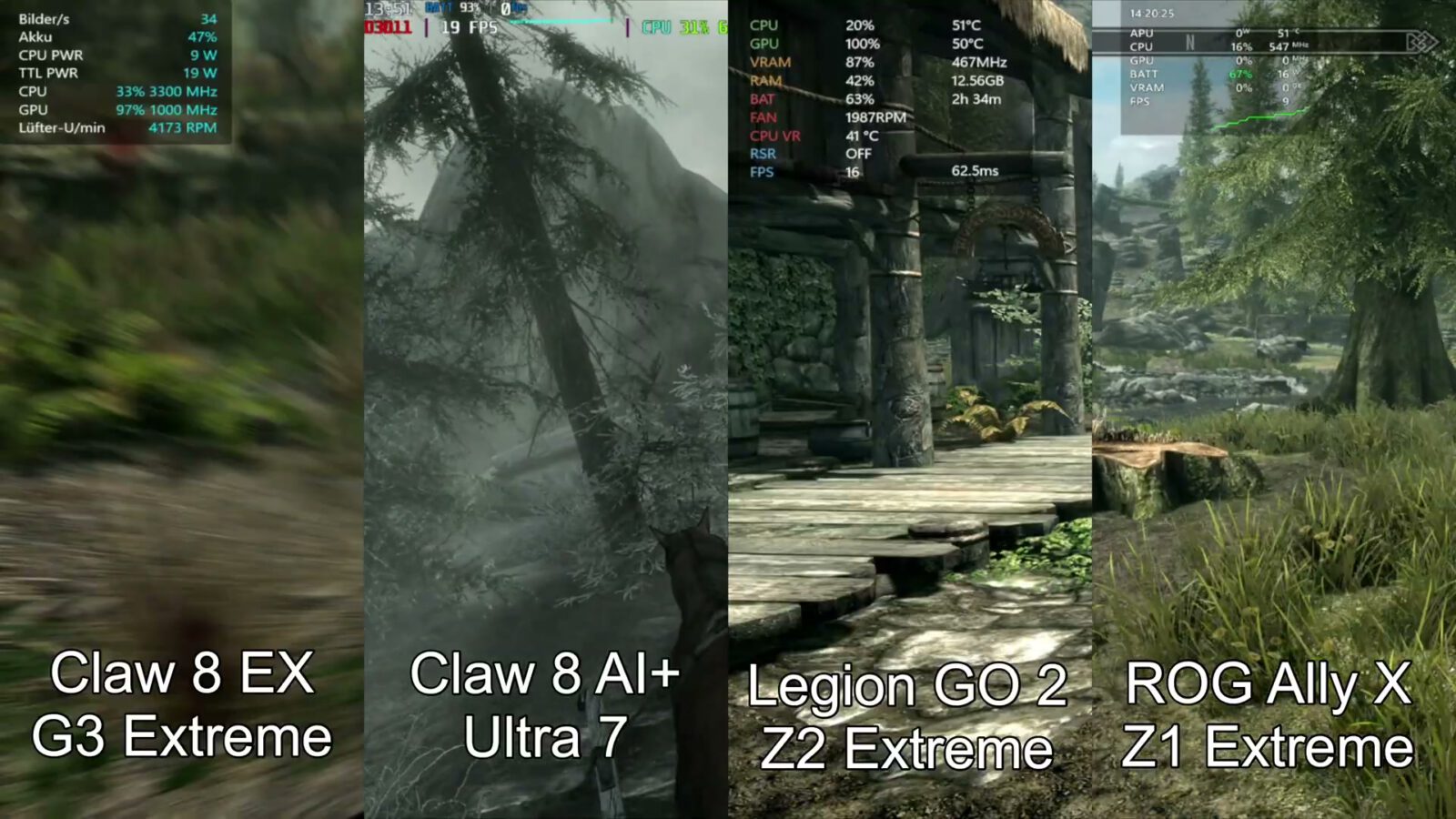 Skyrim Benchmark bei 8 Watt: G3 Extreme vs Ultra 7 vs Z2 Extreme vs Z1 Extreme