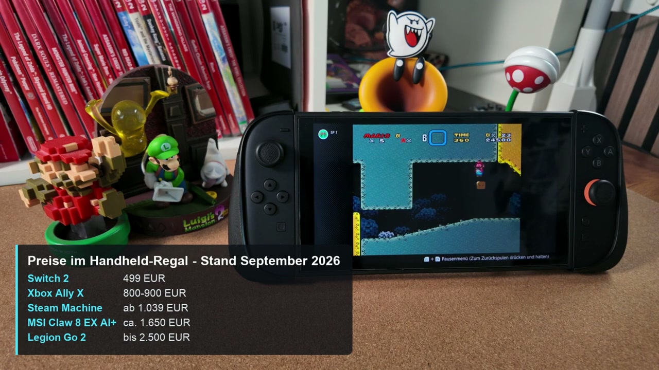 Preise im Handheld-Regal, Stand September 2026