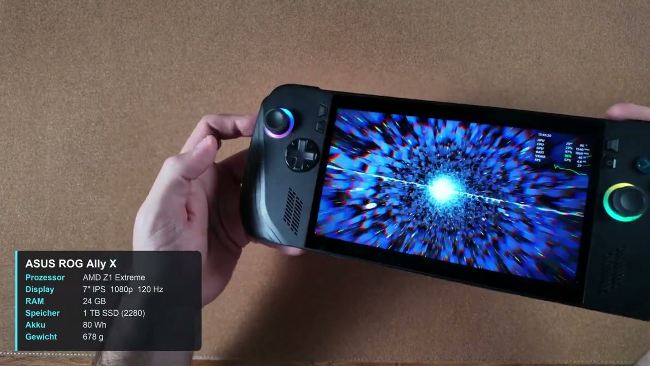 Technische Daten des ASUS ROG Ally X